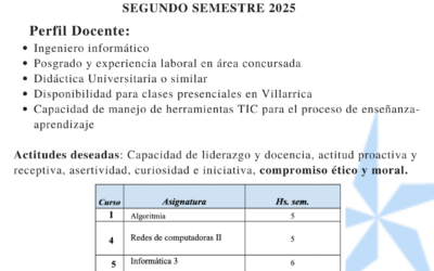 Llamado a selección docente Ing. Informática 2025
