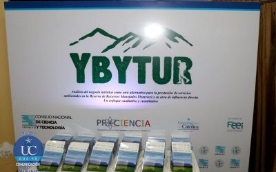 Informe final del proyecto de investigación «Ybytur – Análisis del negocio turístico como otra alternativa para la prestación de servicios ambientales en la Reserva de Recursos Manejados Ybytyruzú y su área de influencia directa
